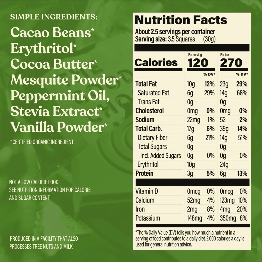 glutathione cacao mint Amazon.com: Quicksilver Scientific Liposomal Glutathione - Superior  Absorption Oral Glutathione Supplement for Detox & Immune Support